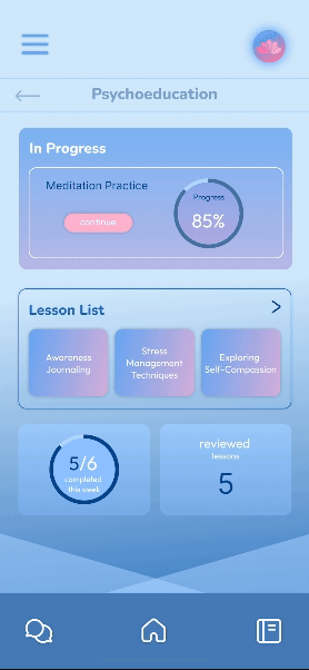 Psychoeducation lesson list: selecting a lesson from the ordered list