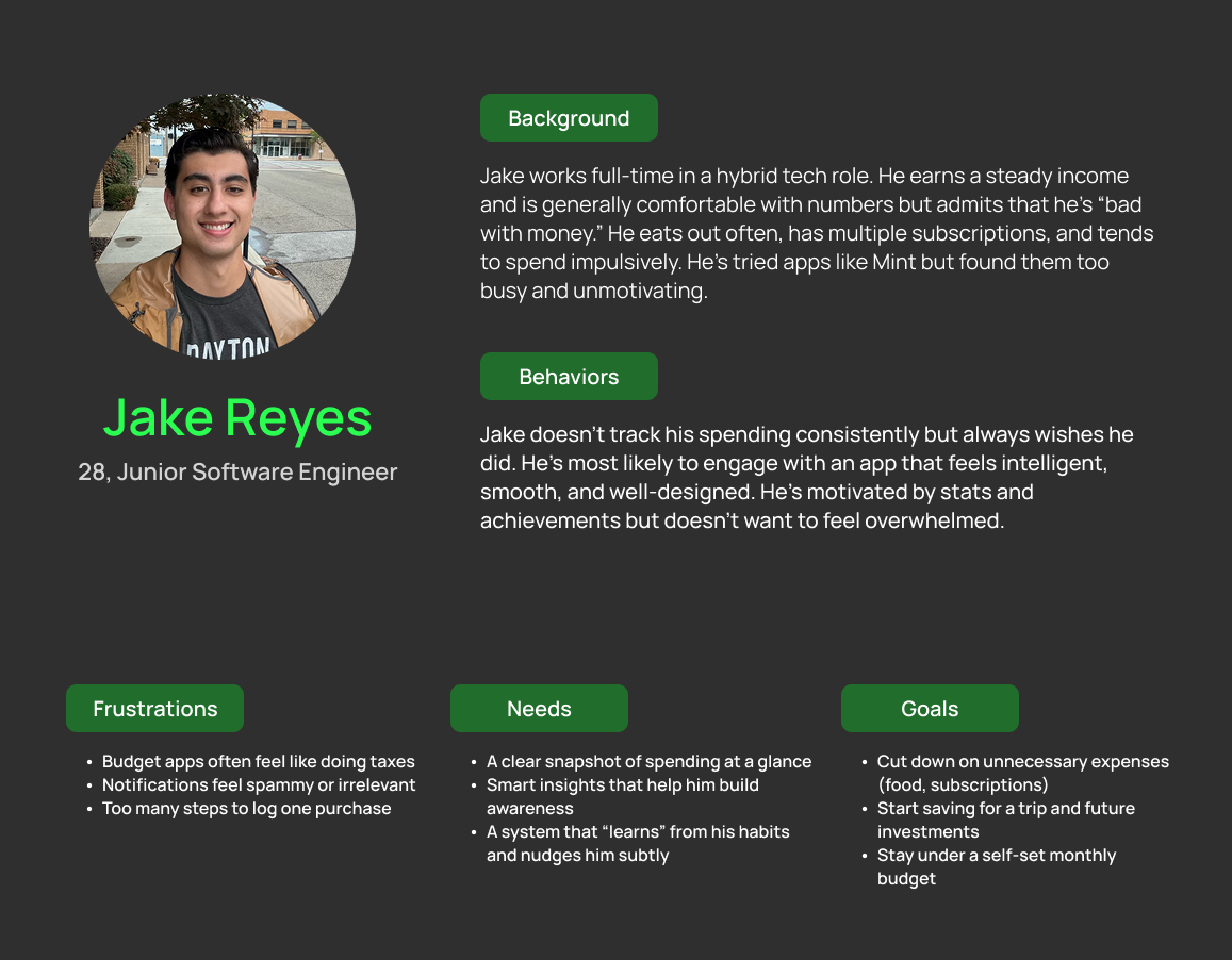 User persona: Jake Reyes, 28, Junior Software Engineer