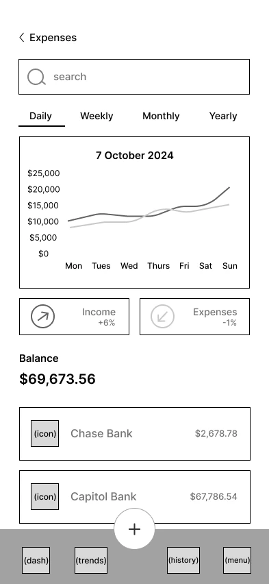 Detailed expenses screen — grayscale wireframe
