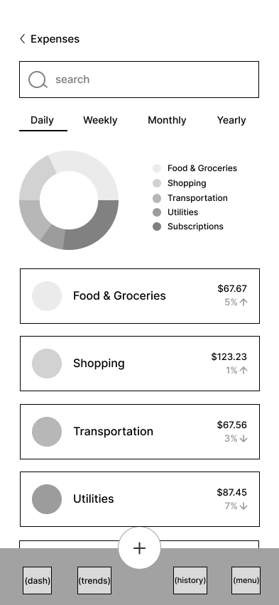 Expenses screen — grayscale wireframe