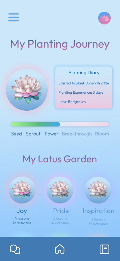 1st iteration mockup of the My Planting Journey progress page